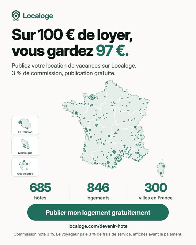 Visuel hôtes au format publication